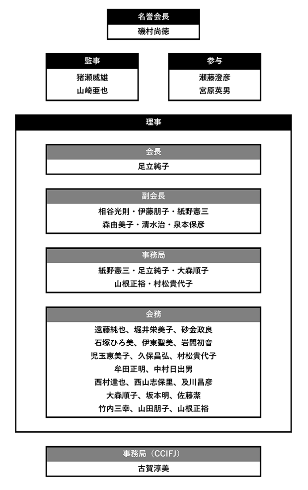役員紹介_31_2