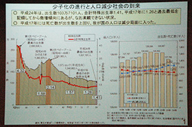 さまざまな資料データーをもとに、少子化の現状を説明する定塚さん。