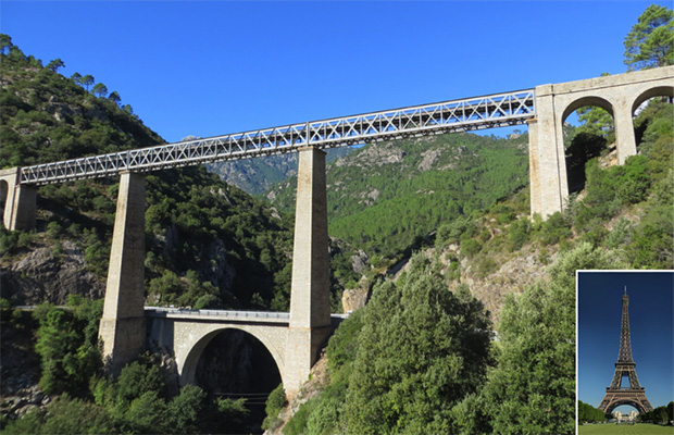 エッフェルが設計した鉄道橋