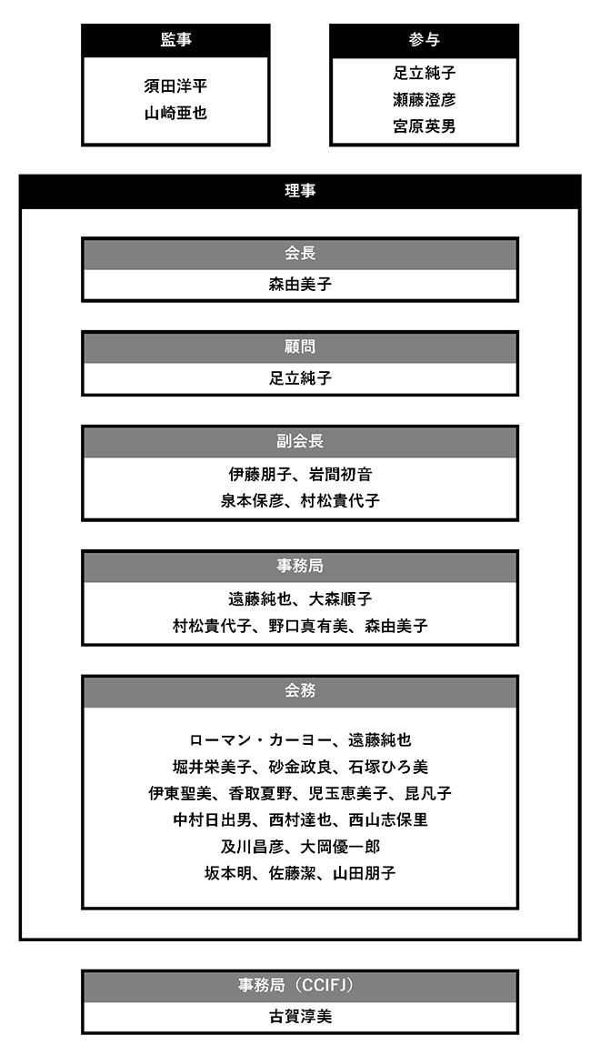 役員紹介_33_1