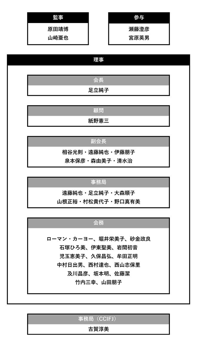 役員紹介_32_2